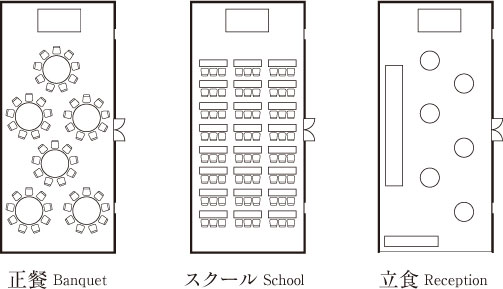 朱鷺レイアウト図