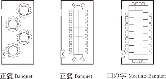 鳳凰レイアウト図